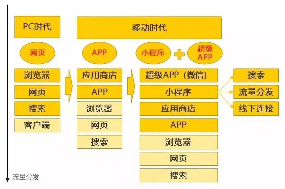 优质娱乐领域创作者收益_娱乐领域优质回答经验_优质娱乐回答经验领域的问题