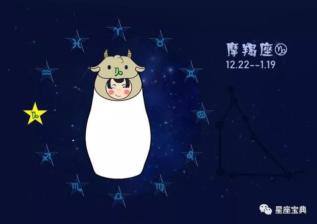 交不到女友怎麼辦  每逢吵嘴，都很容易輸的三個星座 星座 第1張