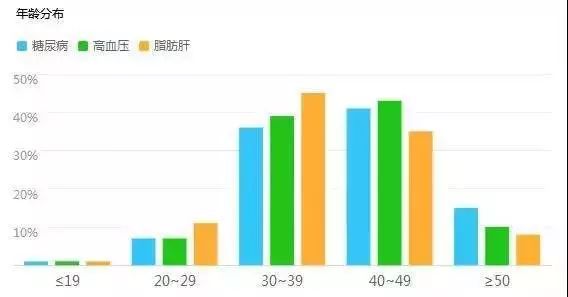 三高、瘦身界的「谷物冠軍」，每天1碗，降糖控壓防便秘，讓你一月吃瘦10斤，連澳洲總理都推薦！ 健康 第2張