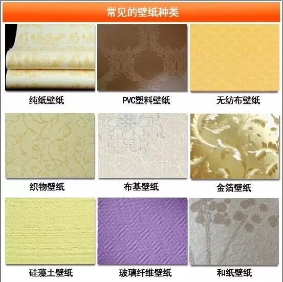 扮靚孩子成長空間兒童房壁紙挑選攻略 Wechat中文網生活