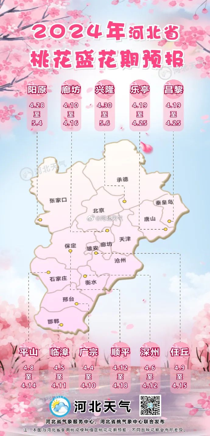 2024年04月05日 石家庄天气