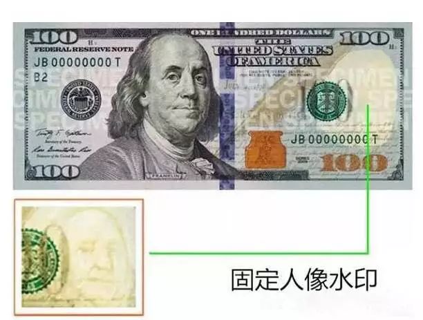 主要邏輯元件采用晶體管的計(jì)算機(jī)屬于_美元主要圖案在印刷上是采用_pe袋上印刷是膠版還是銅版印刷