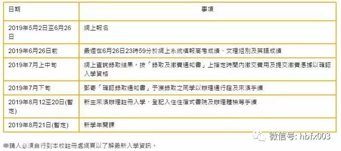 理科二本大學2014年在山東錄取分數(shù)線排名含線差_澳門大學錄取分數(shù)線_常州劉國鈞分數(shù)錄取