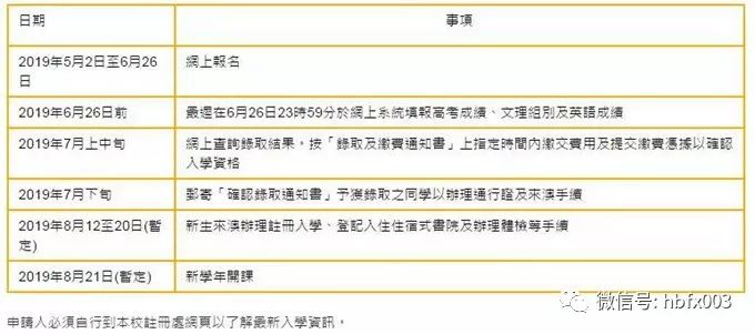 理科二本大学2014年在山东录取分数线排名含线差_澳门大学录取分数线_常州刘国钧分数录取