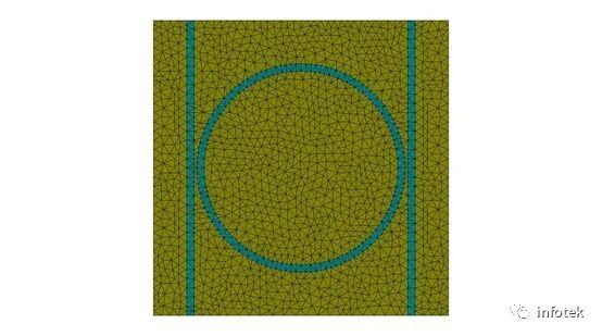 JCMsuite应用：光学环形谐振腔模拟的图2