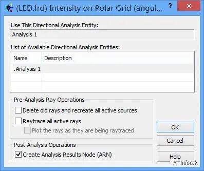 数字化极坐标数据取样的图14