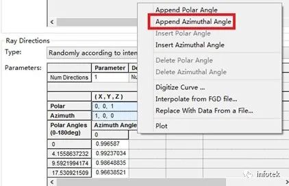 FRED应用：数字化极坐标数据取样的图12