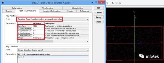 FRED应用：数字化极坐标数据取样的图1