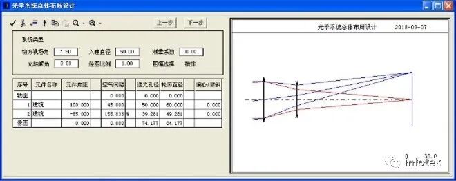 利用OCAD进行一般光学系统的设计的图4