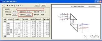 利用OCAD进行一般光学系统的设计的图21