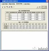 OCAD應用：五組元連續(xù)變焦系統(tǒng)的圖4