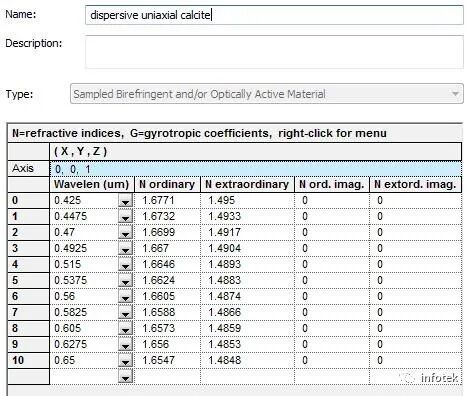 FRED应用：颜色分析的图9
