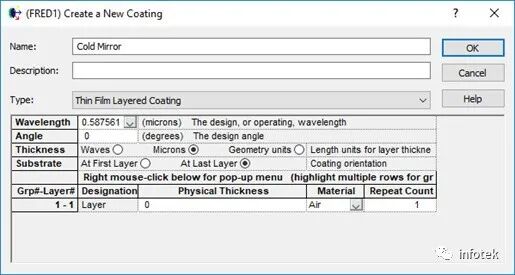 FRED应用：颜色分析的图2
