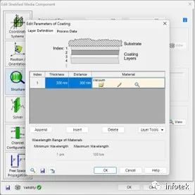 立方体分束器上的受抑全内反射（FTIR）的图6