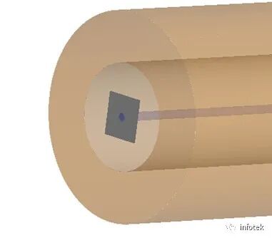 FRED应用：激光二极管光源耦合到光纤的仿真的图9