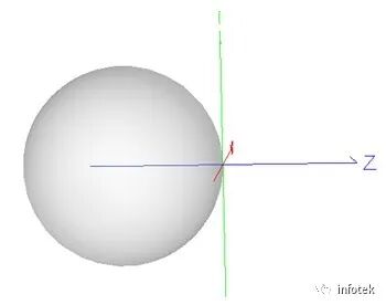 FRED应用：激光二极管光源耦合到光纤的仿真的图3