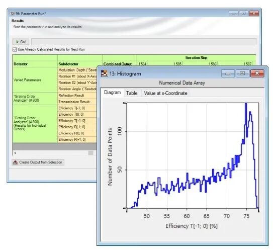 VirtualLab：使用参数运行可编程模式进行随机分布的公差分析的图1