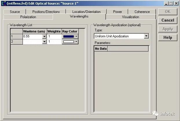 FRED 仿真-MTF的计算的图4