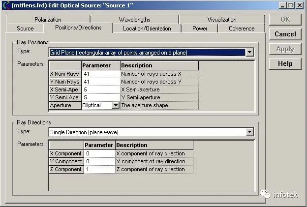 FRED 仿真-MTF的计算的图5