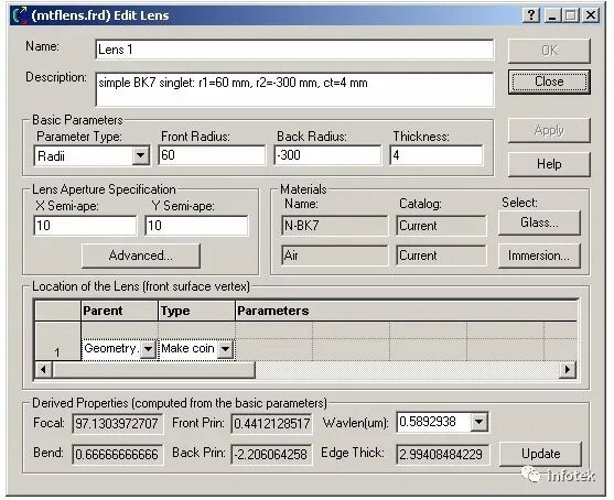 FRED 仿真-MTF的计算的图1