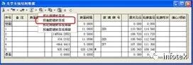 OCAD應用：二組元連續變焦系統的圖7