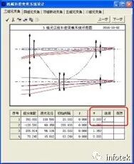 OCAD應用：二組元連續變焦系統的圖5