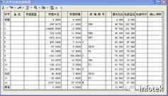 OCAD應用：二組元連續變焦系統的圖10