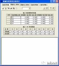 OCAD應用：四組元連續變焦系統的圖4