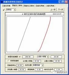 OCAD應用：四組元連續變焦系統的圖6