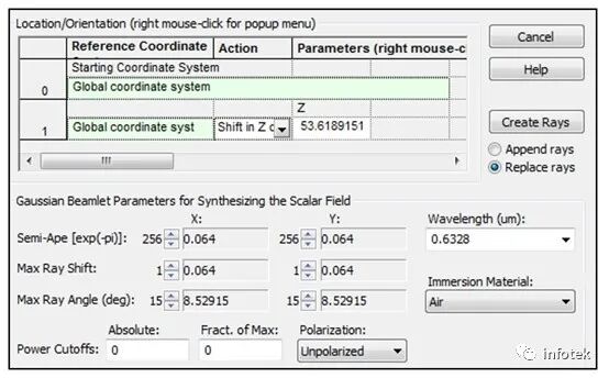 激光空间滤波器的模拟的图6
