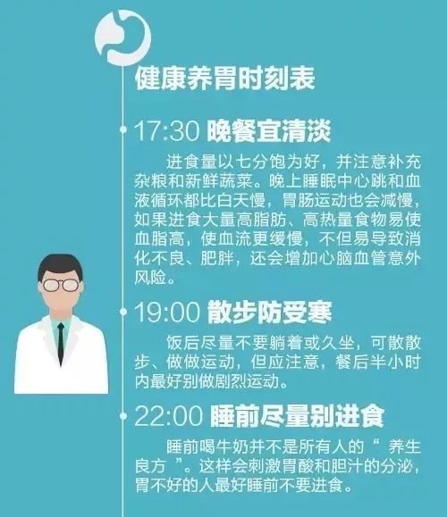 最全養胃法，轉給身邊胃不好的人！ 健康 第13張