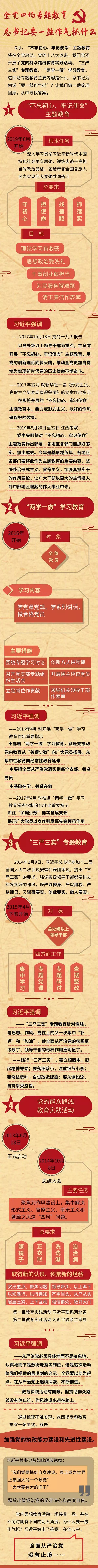 灯塔党建在线 自由微信 Freewechat