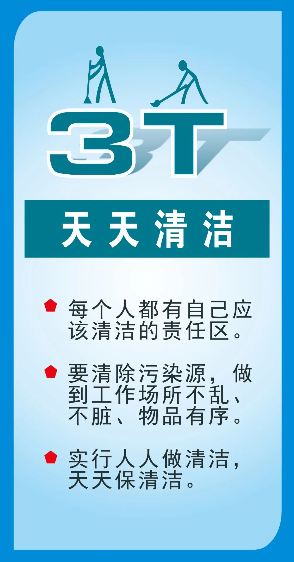6t管理法和6s法有何区别