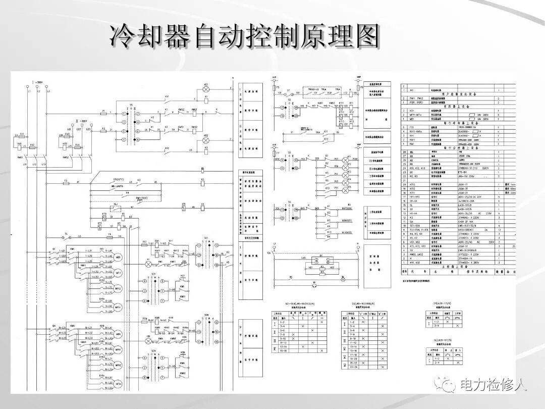 变压器油风冷系统基础知识的图11