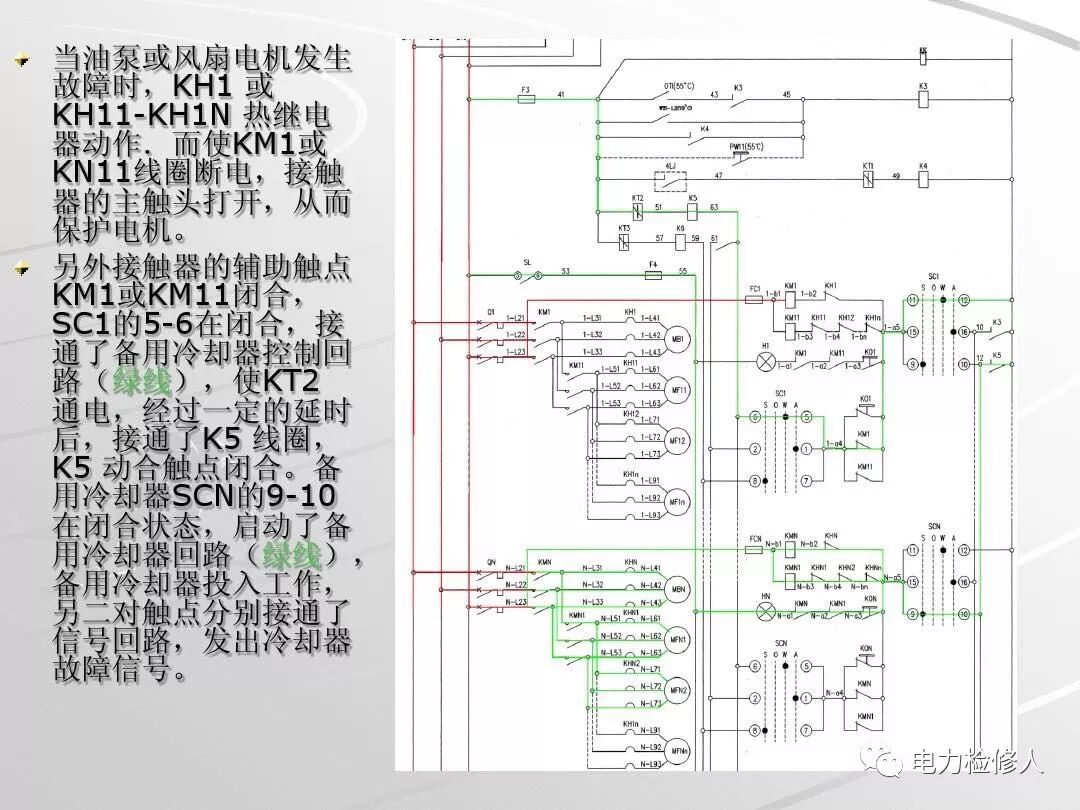 变压器油风冷系统基础知识的图17