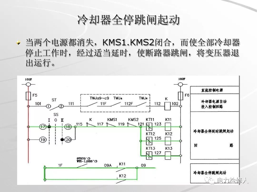 变压器油风冷系统基础知识的图22