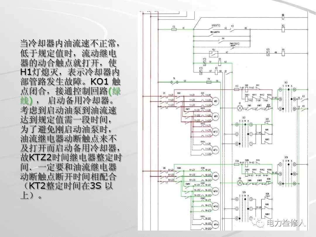 变压器油风冷系统基础知识的图19