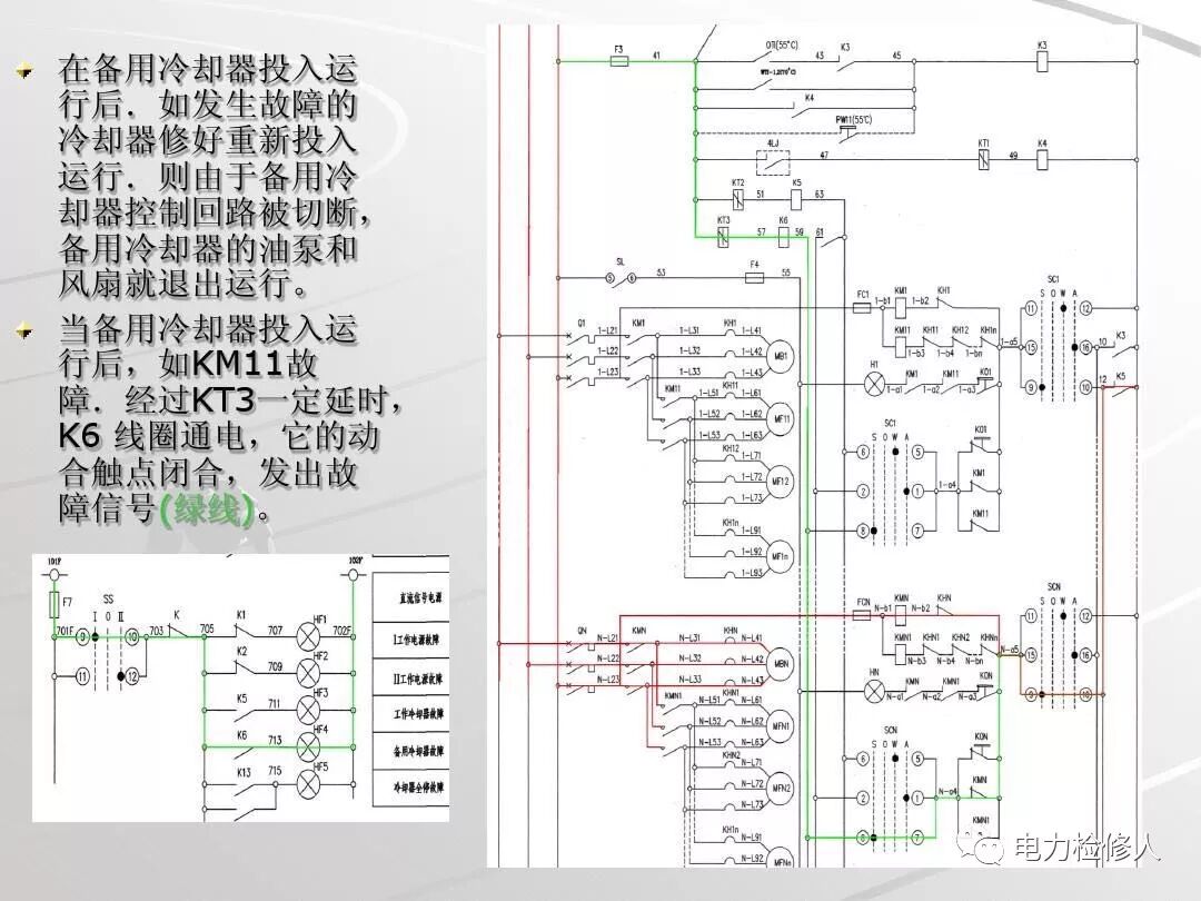 变压器油风冷系统基础知识的图18