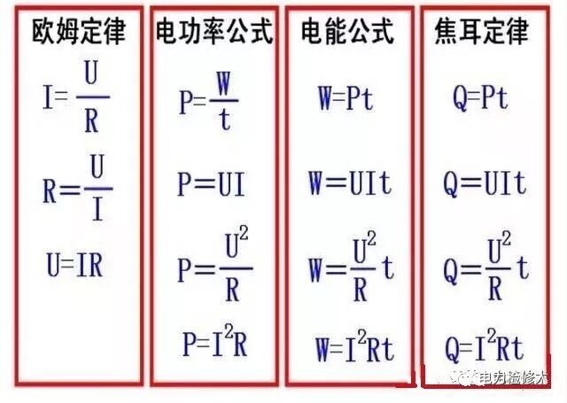 电流乘电压等于什么 计算所有关于电流，电压，电阻，功率的计算公式