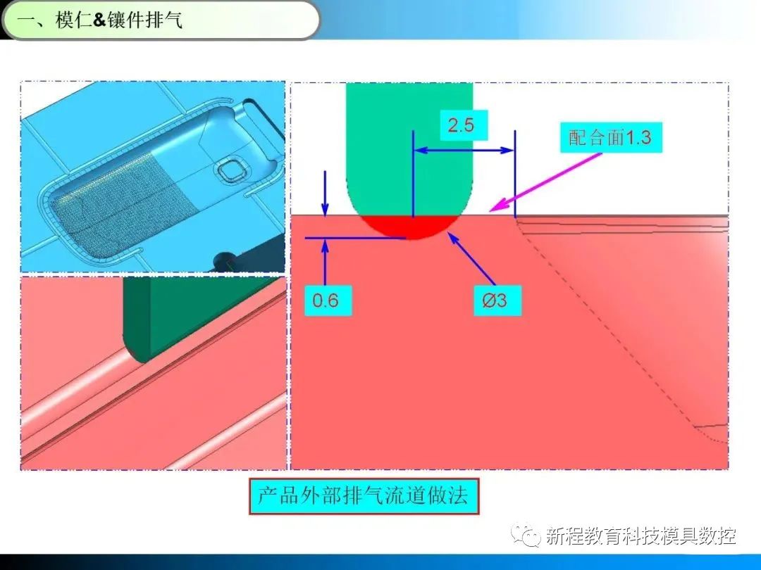 產(chǎn)品外部排氣流道做法