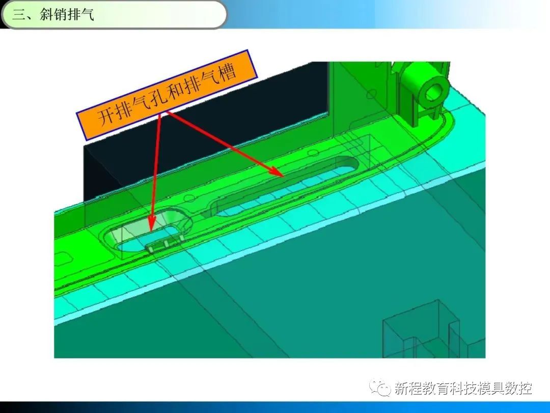 斜銷排氣