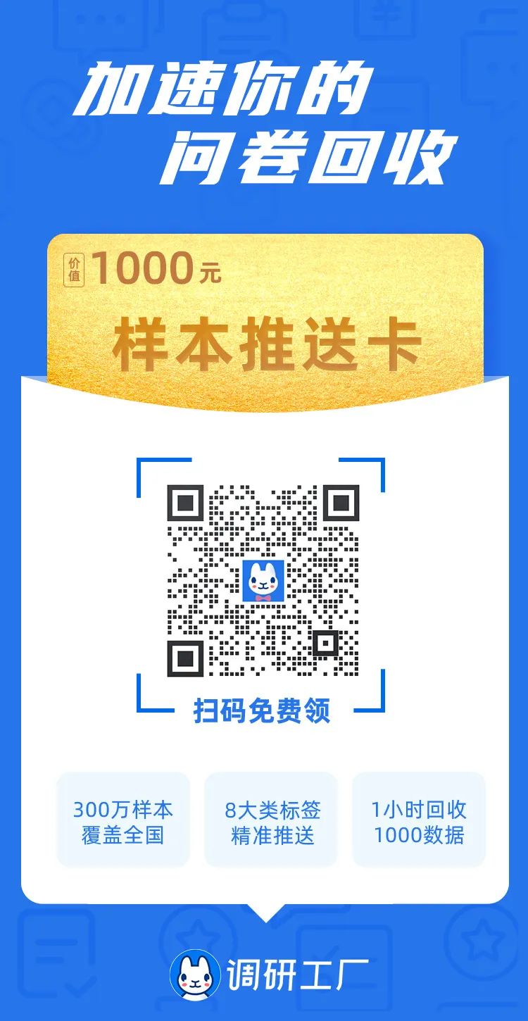 一份问卷设计几道题最适合？一篇文章讲清楚！