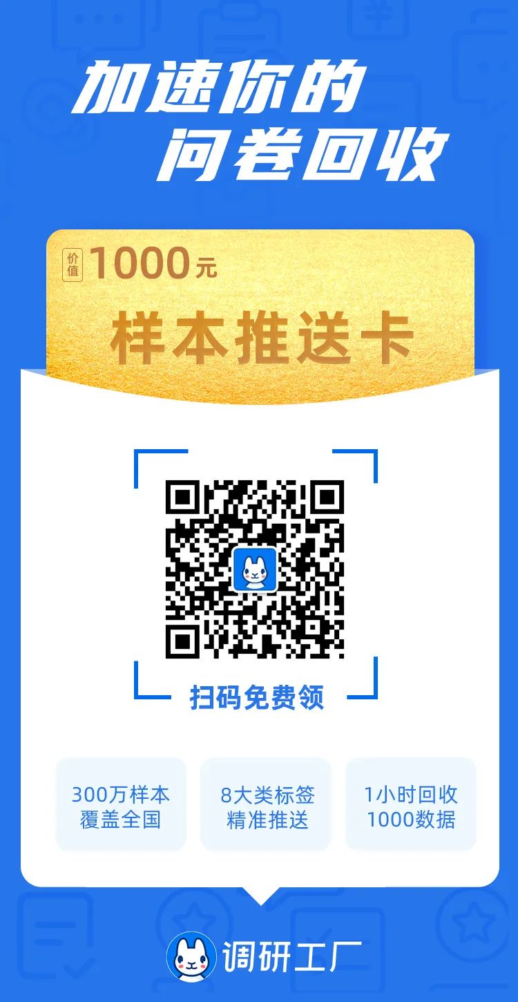 超七成人出游意愿强烈，十大热门出游目的地出炉！