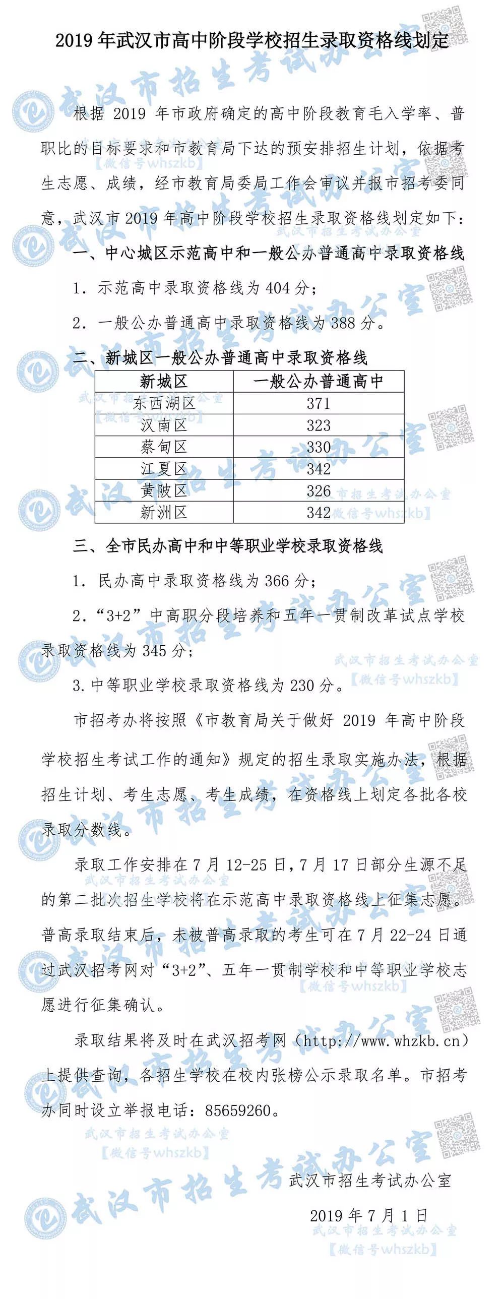 武汉高中录取分数线_武汉重点高中录取分数线_湖北武汉高中录取分数线