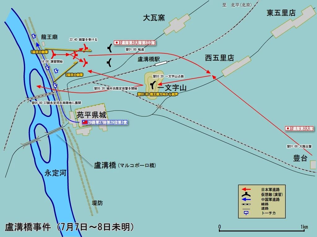 卢沟桥旧影