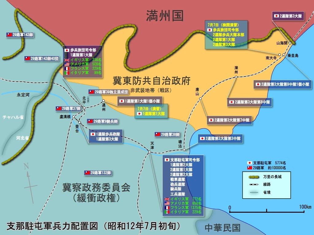 卢沟桥事件军队阵地