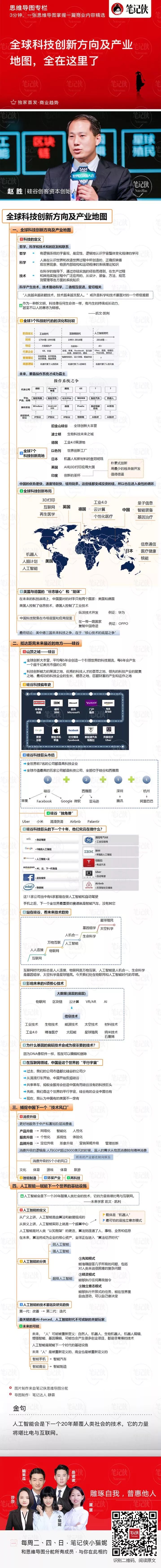 科技创新全球化作文素材_科技创新全球排名_全球科技创新