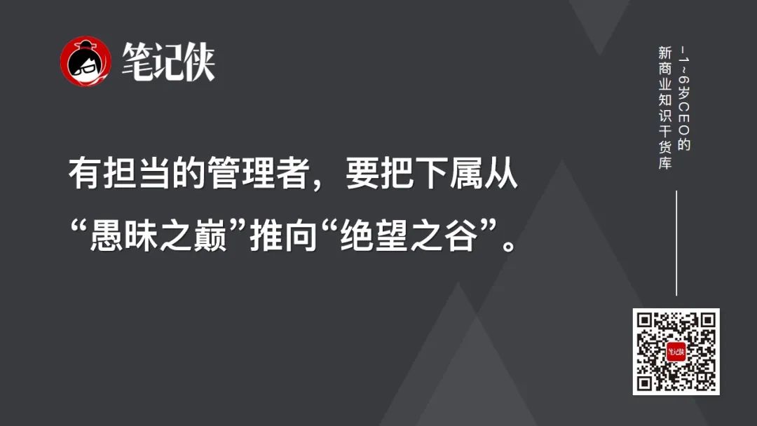 美團王慧文：很少人知道自己在愚昧之巔 職場 第8張