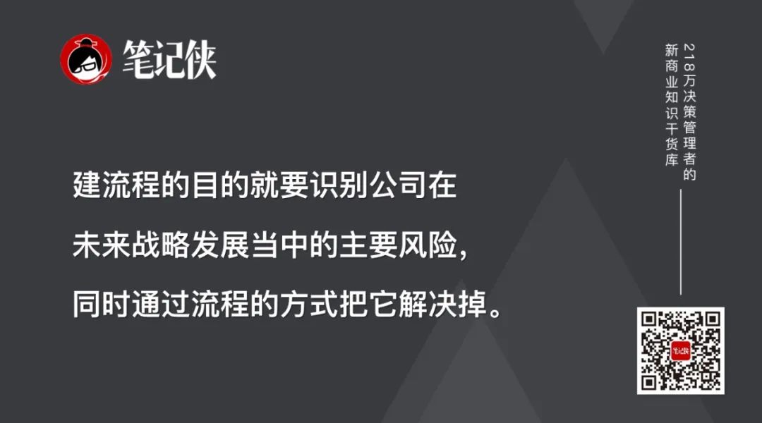 王占刚：谈华为——绝大数失败的变革，都是改变了别人的利益|2022-10-15-汉风1918-汉唐归来-惟有中华