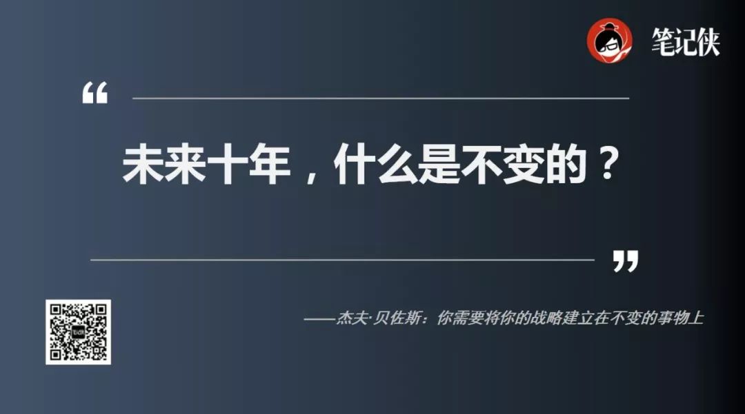 貝佐斯：把所有資源 all in 在不變的事物上 科技 第10張